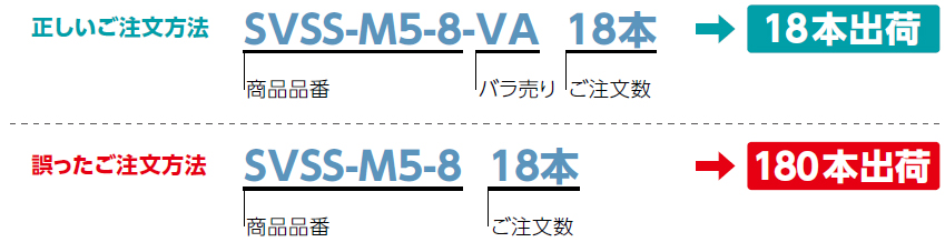 ３個バラ売り（写真全部の金額ではありません） 楽天市場】＼ポイント5倍＆クーポン 9/4(20時)～／ プリザーブド